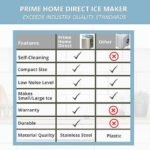 🔥𝘾𝙡𝙚𝙖𝙧𝙖𝙣𝙘𝙚 𝙋𝙧𝙞𝙘𝙚 𝙍𝙈26.64🔥𝗣𝗿𝗶𝗺𝗲 𝗛𝗼𝗺𝗲 𝗗𝗶𝗿𝗲𝗰𝘁 𝗜𝗰𝗲 𝗖𝘂𝗯𝗲 𝗠𝗮𝗸𝗲𝗿😍