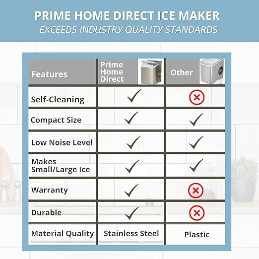 🔥𝘾𝙡𝙚𝙖𝙧𝙖𝙣𝙘𝙚 𝙋𝙧𝙞𝙘𝙚 𝙍𝙈26.64🔥𝗣𝗿𝗶𝗺𝗲 𝗛𝗼𝗺𝗲 𝗗𝗶𝗿𝗲𝗰𝘁 𝗜𝗰𝗲 𝗖𝘂𝗯𝗲 𝗠𝗮𝗸𝗲𝗿😍